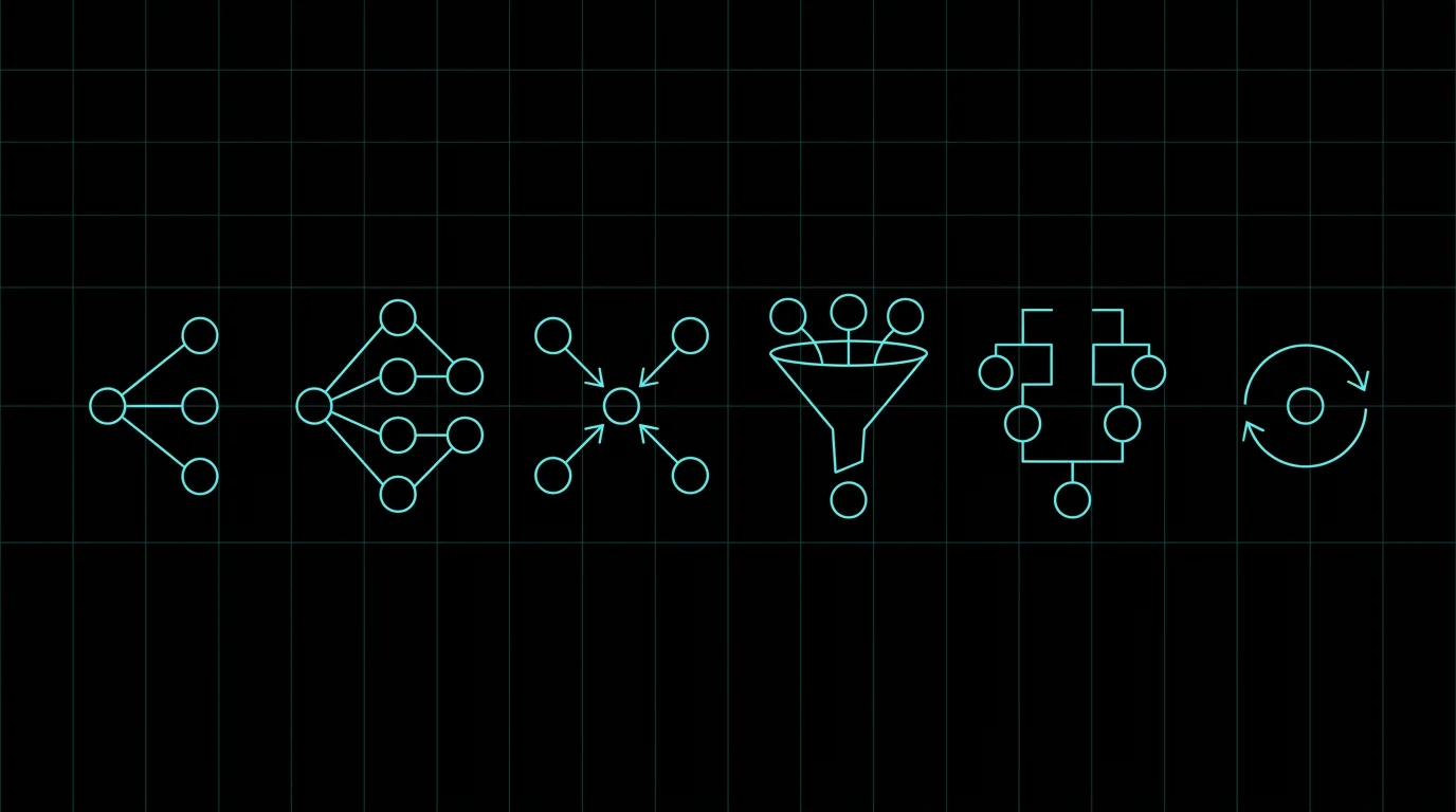 AI Agent Workflow Patterns: When Each One Works (and When It Fails)