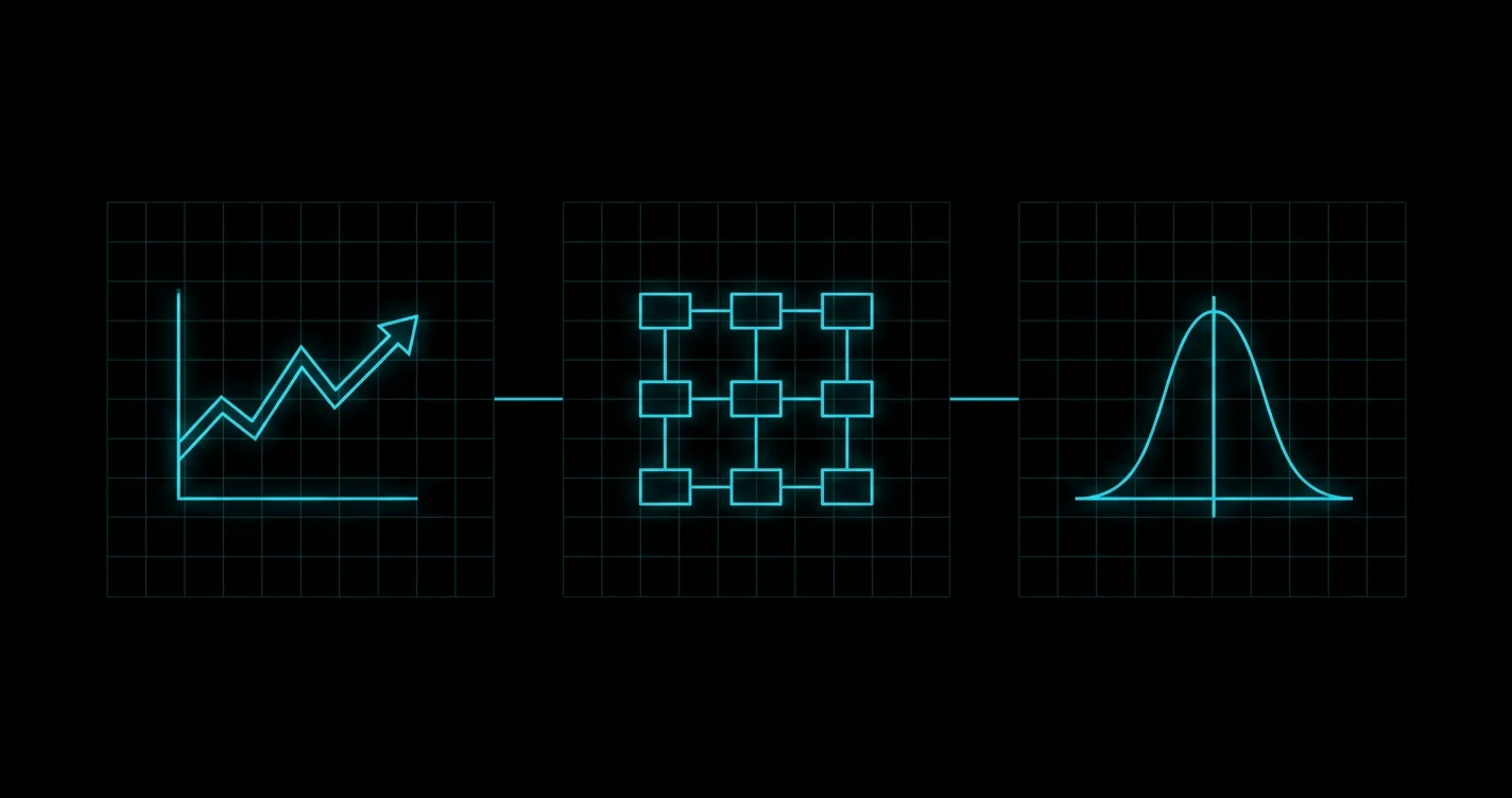 3 AI Stress Tests from Q2 2026