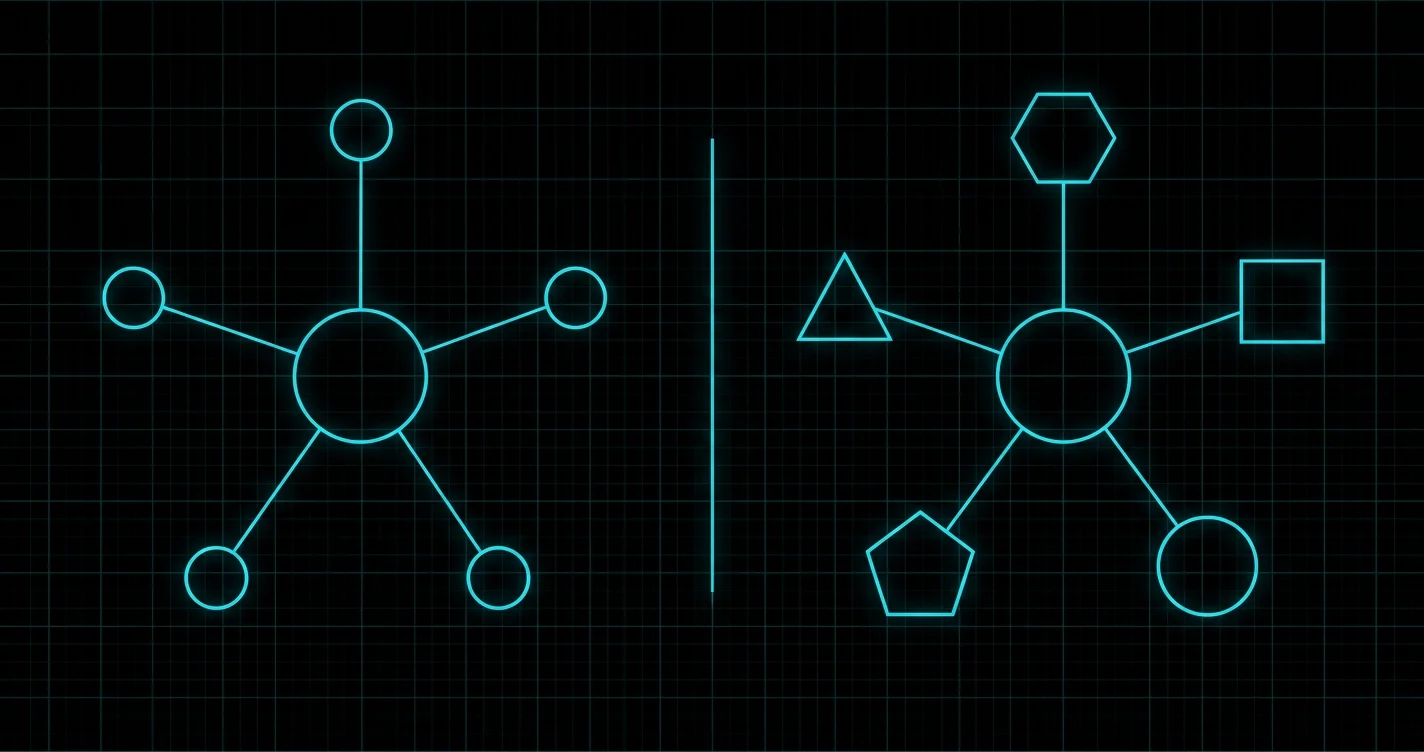 Multi-Agent vs Multi-Model AI in 2026